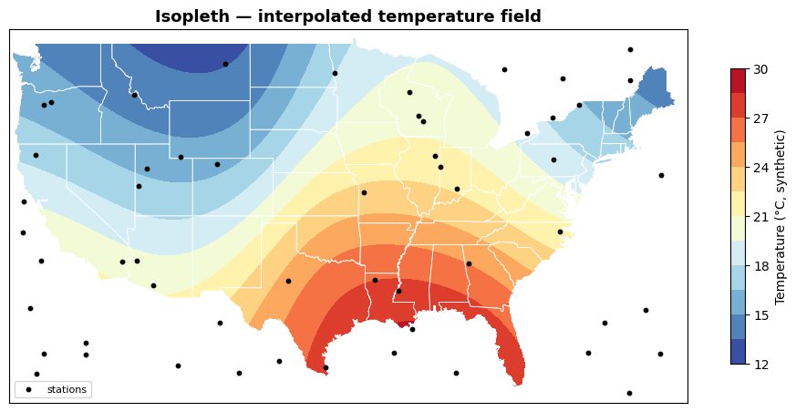 Interpolated isopleth temperature field map